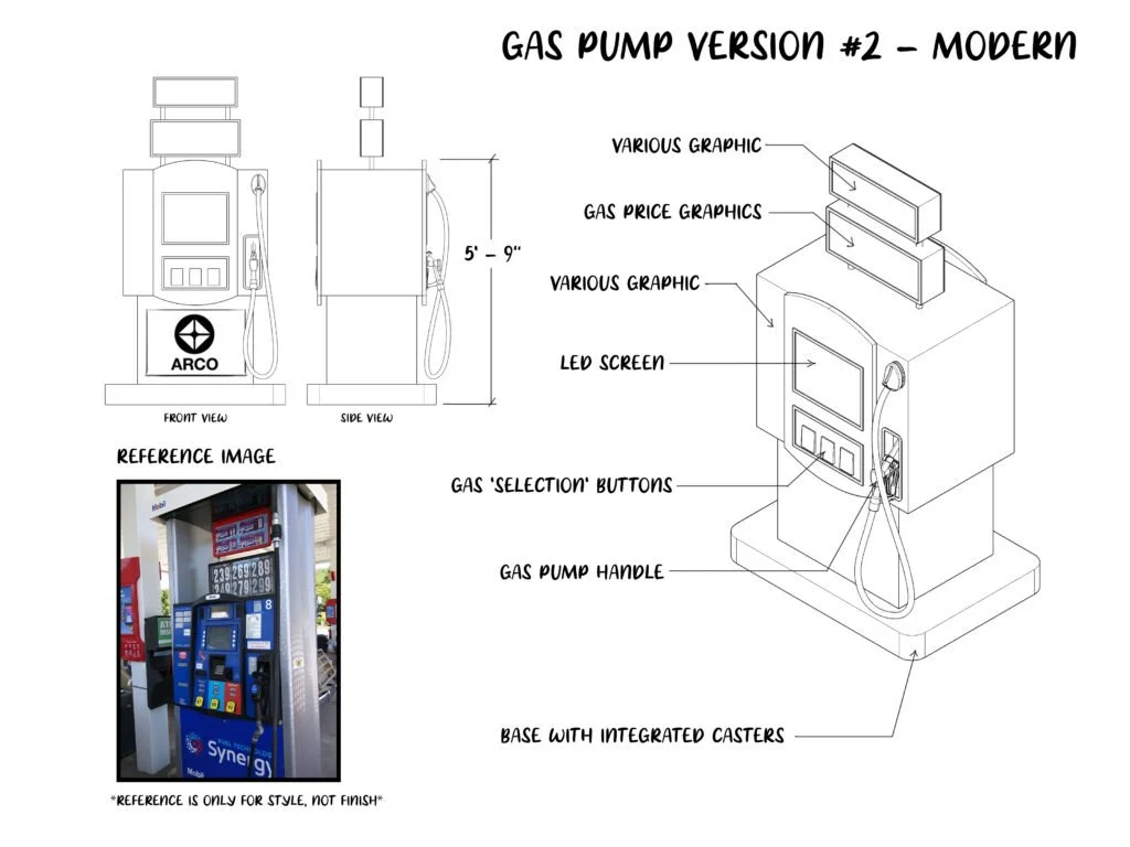 ARCO_GAS-PUMP-2-MODERN-1024x768.jpg