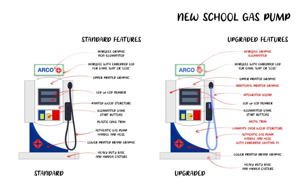 GAS-PUMP-NEW-SCHOOL_2-1024x663.jpg