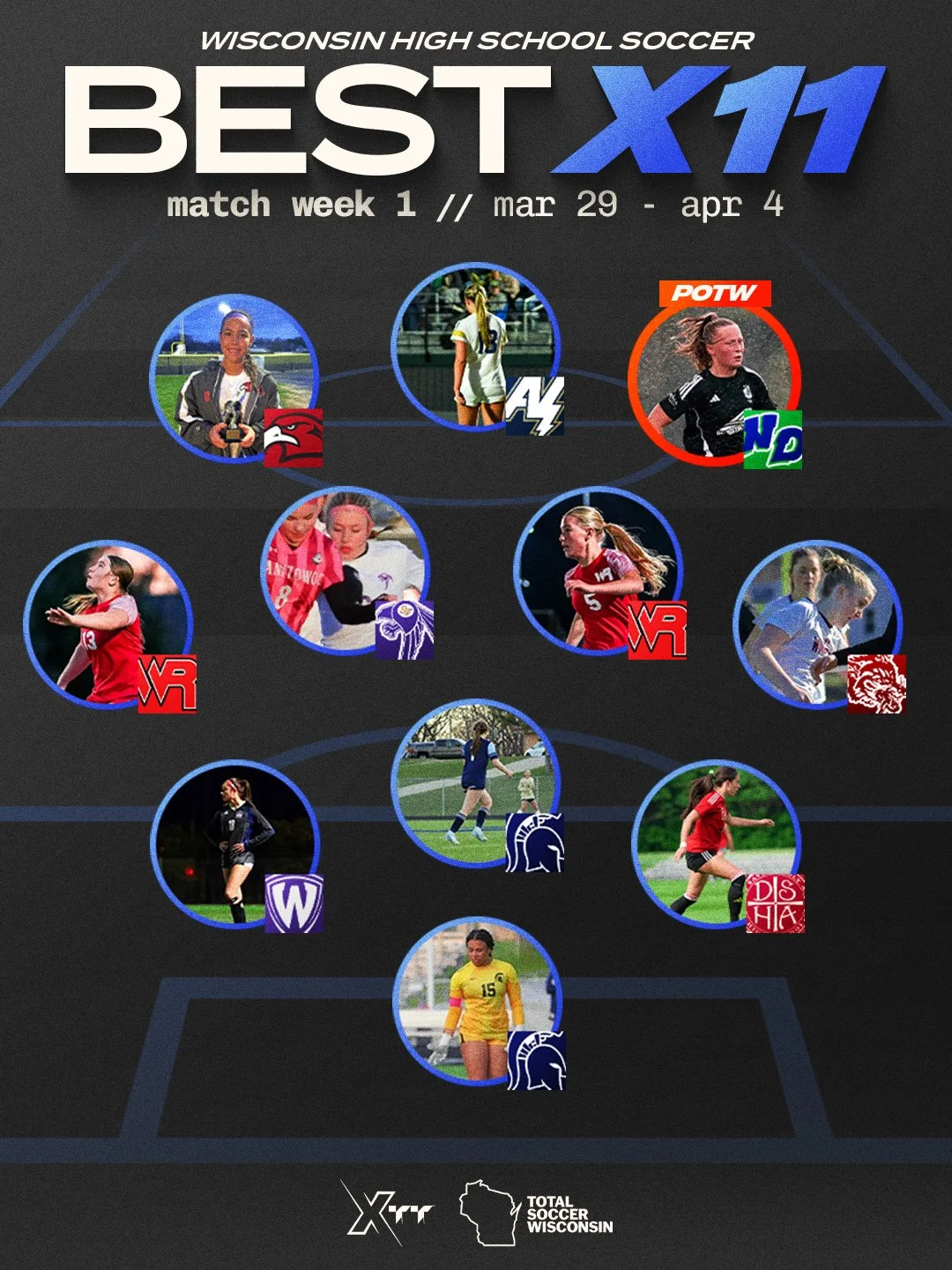 Match Week 1