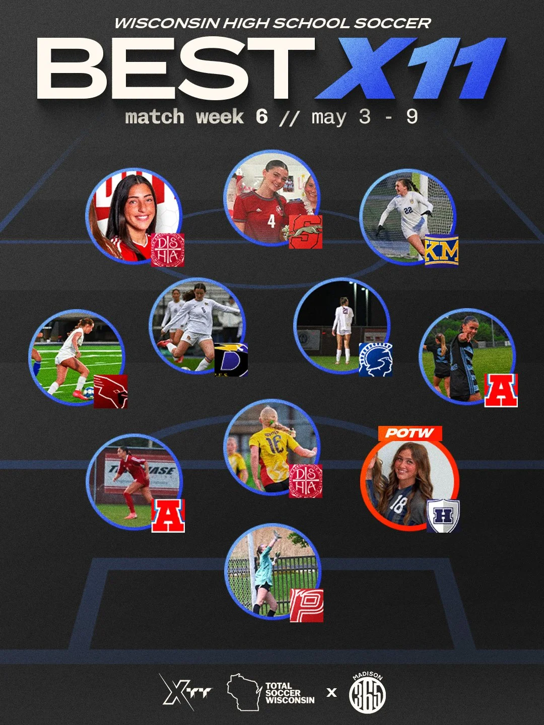 Match Week 6