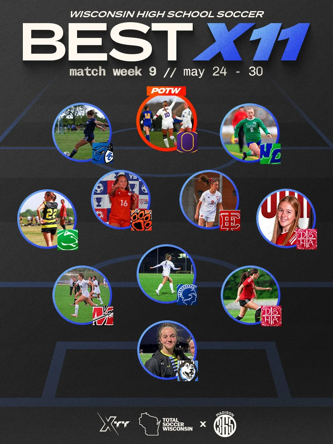 Match Week 9