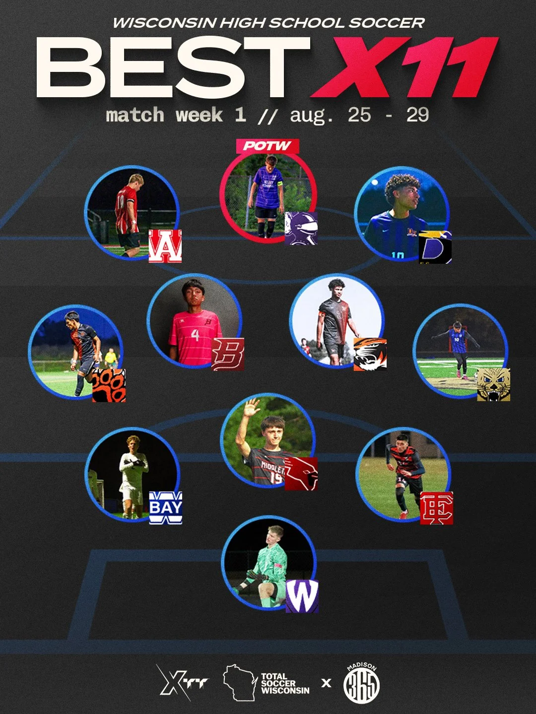 Match Week 1