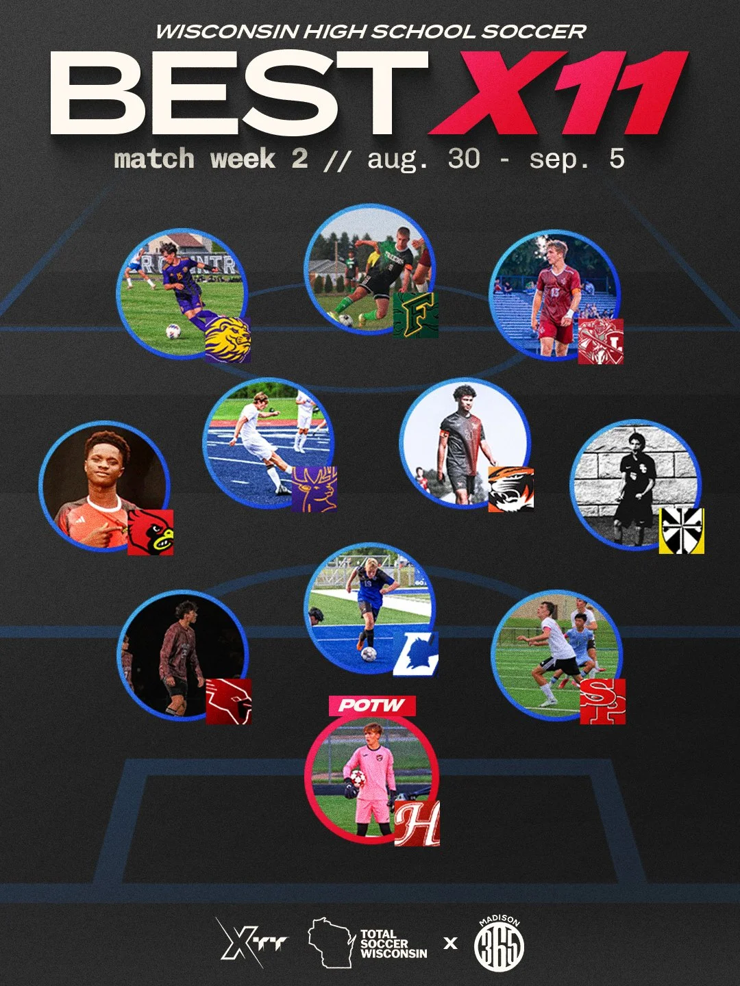Match Week 2