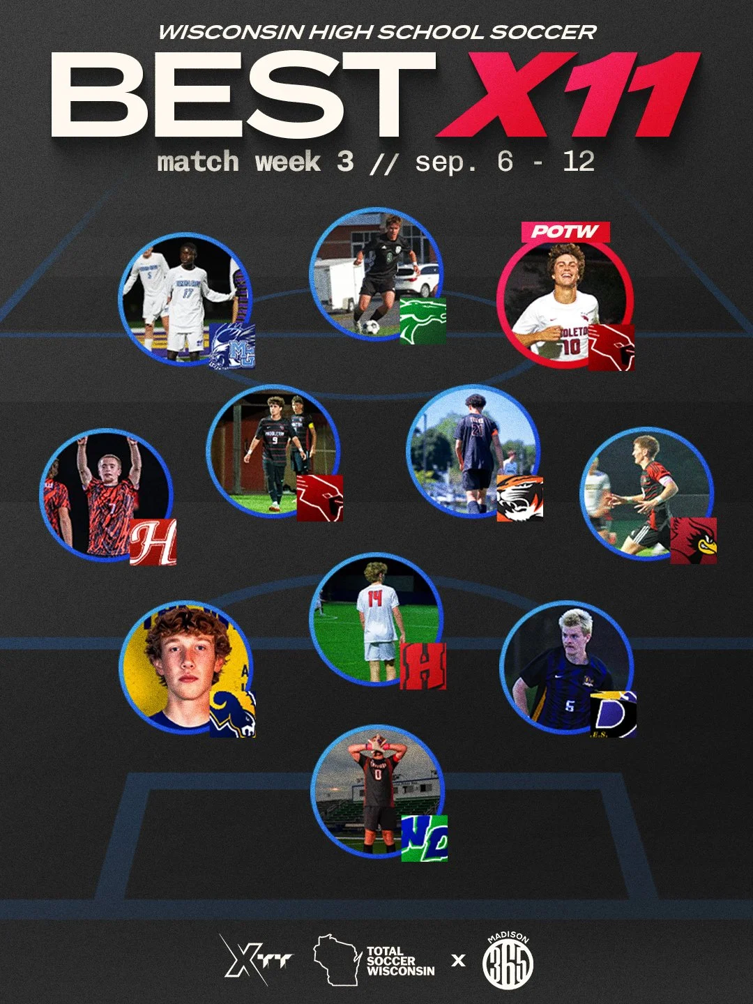 Match Week 3
