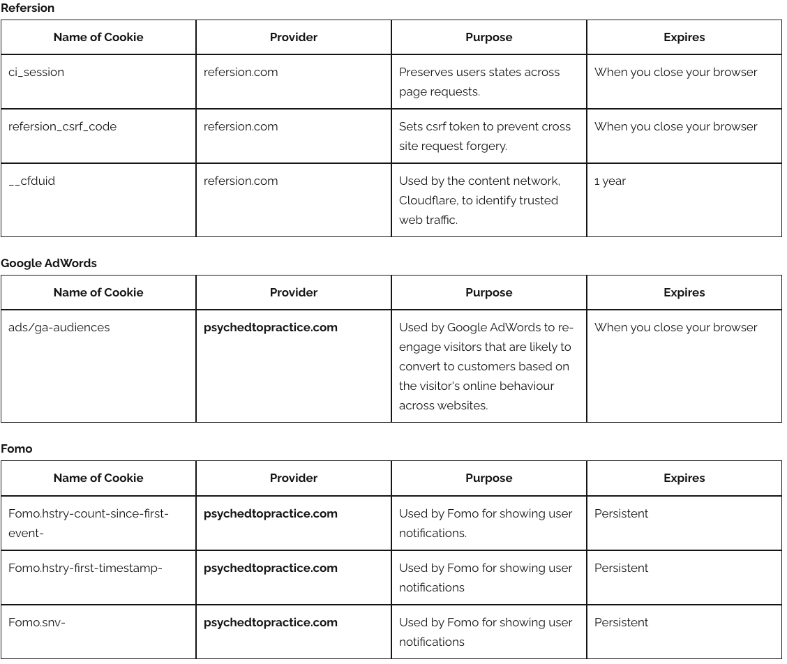 A table listing cookies used for tracking and analytics. It includes categories for Reversion, Google AdWords, and Fomo, with details like cookie name, provider, purpose, and expiration.