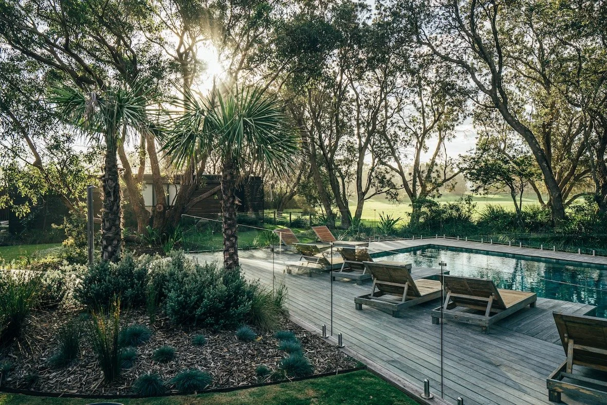 Current Peak Availability