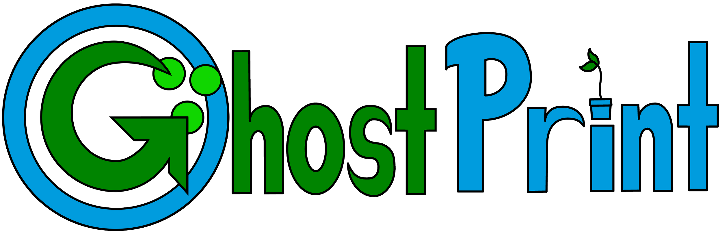 The Best Full Service Sustainable CommUnity