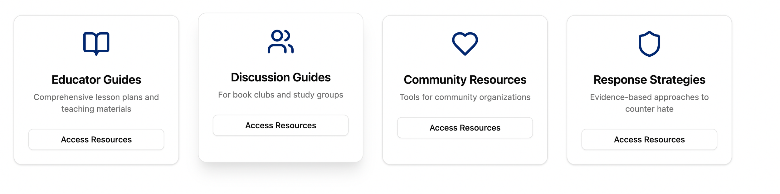 Four white cards with blue icons and black text. The first card has an open book icon and the title 'Educator Guides' with the description 'Comprehensive lesson plans and teaching materials.' The second card has an two people icon and the title 'Discussion Guides' with the description 'For book clubs and study groups.' The third card has a heart icon and the title 'Community Resources' with the description 'Tools for community organizations.' The fourth card has a shield icon and the title 'Response Strategies' with the description 'Evidence-based approaches to counter hate.' Each card has an 'Access Resources' button.