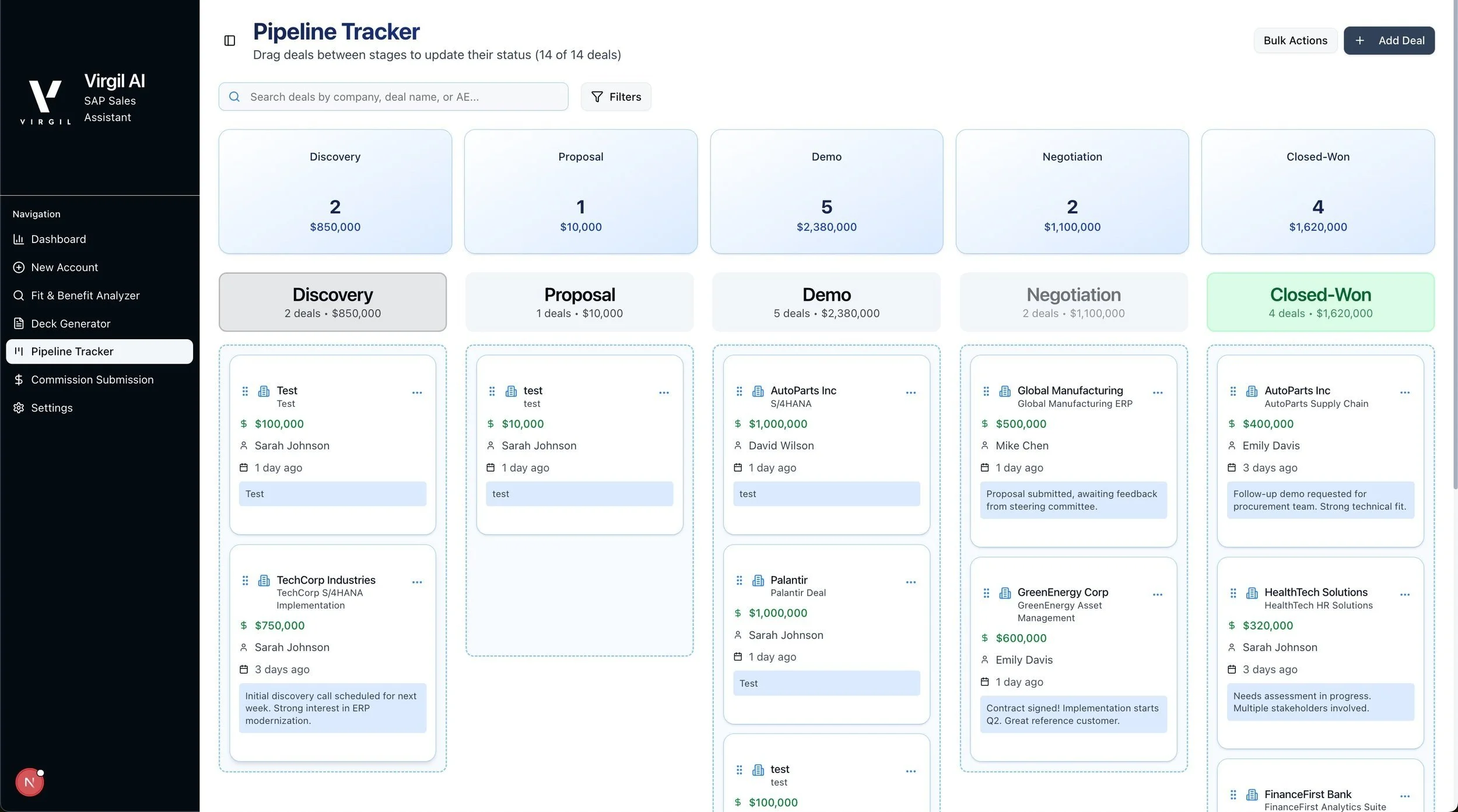 A digital sales pipeline tracker interface displaying different stages: Discovery, Proposal, Demo, Negotiation, and Closed-Won. Each stage contains deal cards with details like company name, amount, contact person, date, and notes.