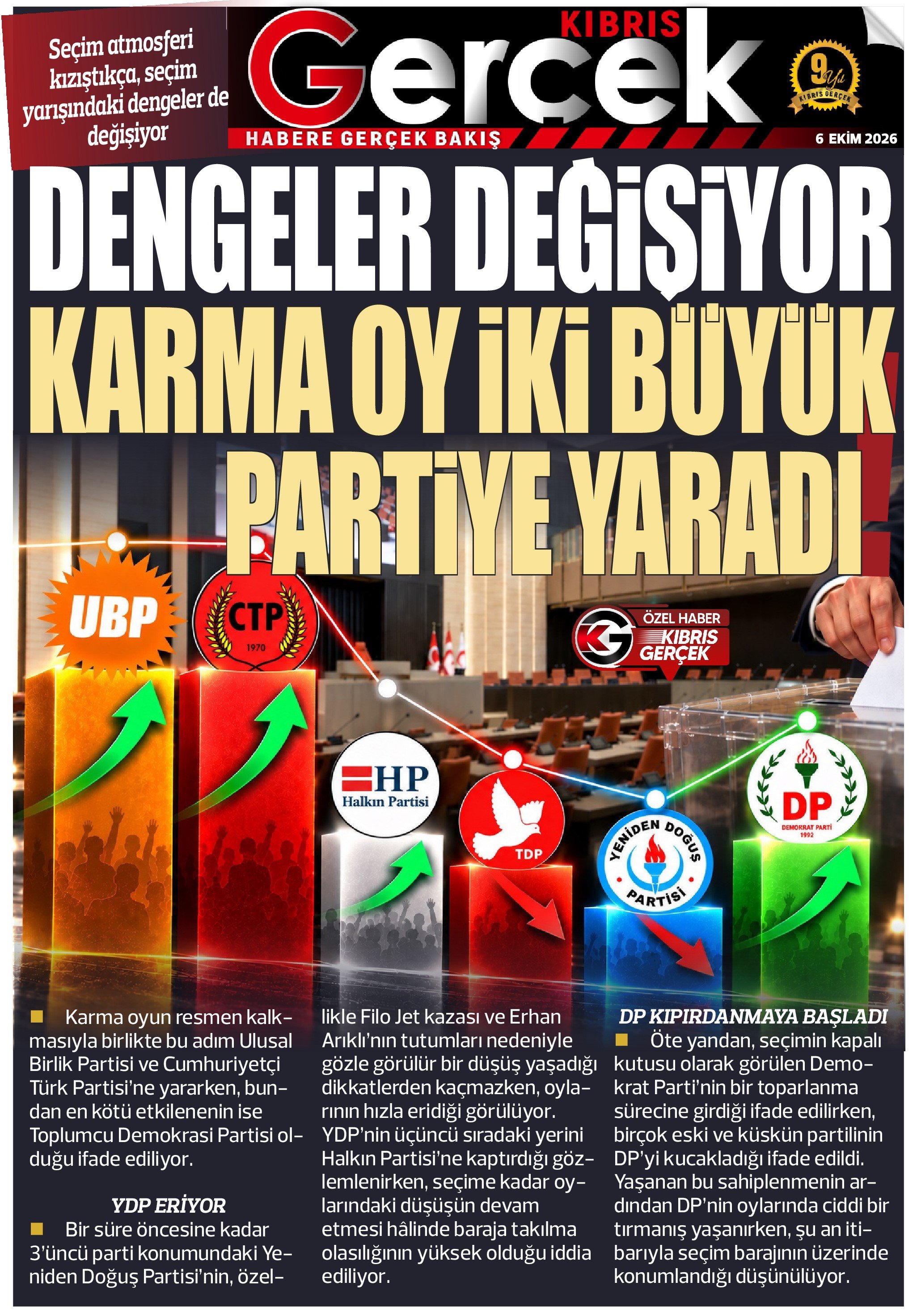 Kıbrıs Gerçek - 6 Ekim 2026