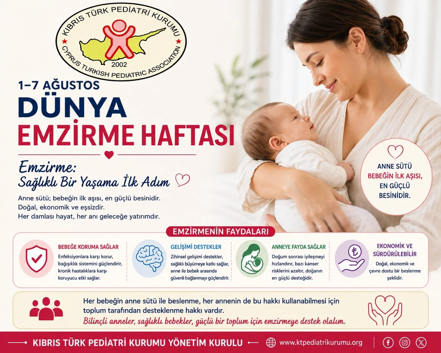 Kıbrıs Türk Pediatri Kurumu Asbaşkanı Güzoğlu'ndan Dünya Emzirme Haftası mesajı