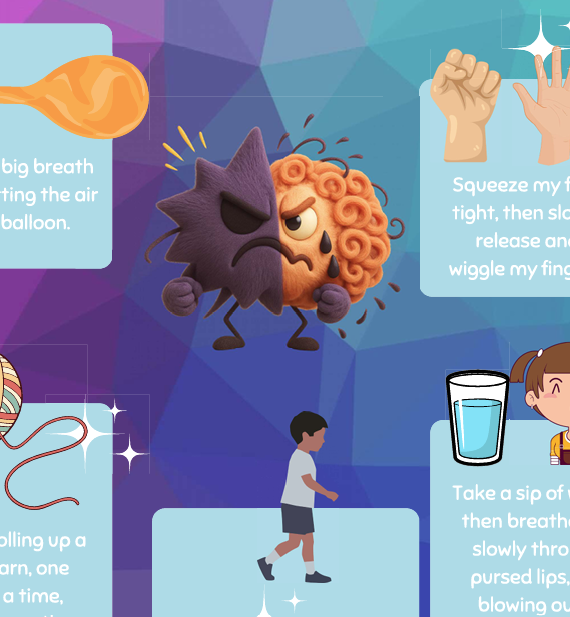 When I am frustrated I can...