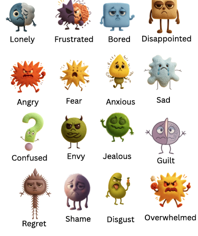 Emps for the Blank Emotions Wheel