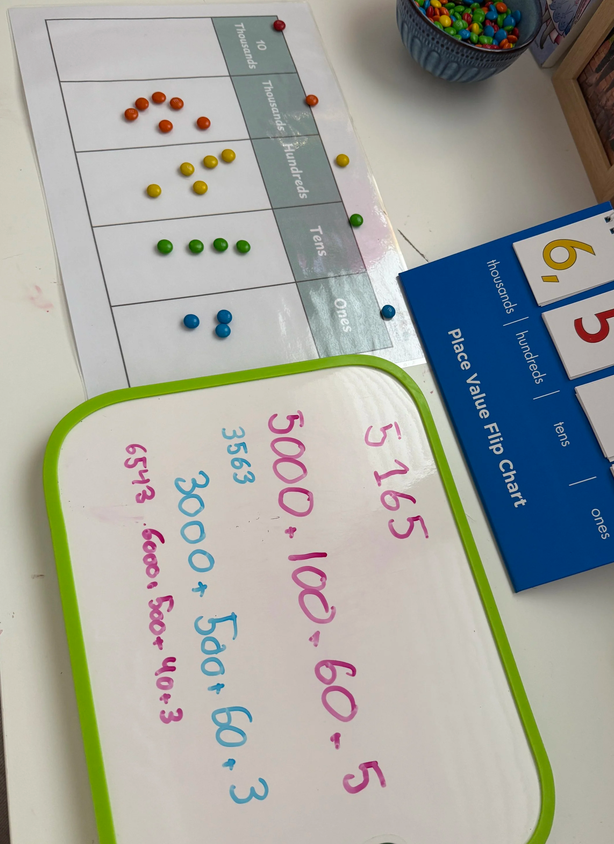 Educational display with color-coded counters representing numbers on a chart, a whiteboard with mathematical additions, and a blue place value flip chart.