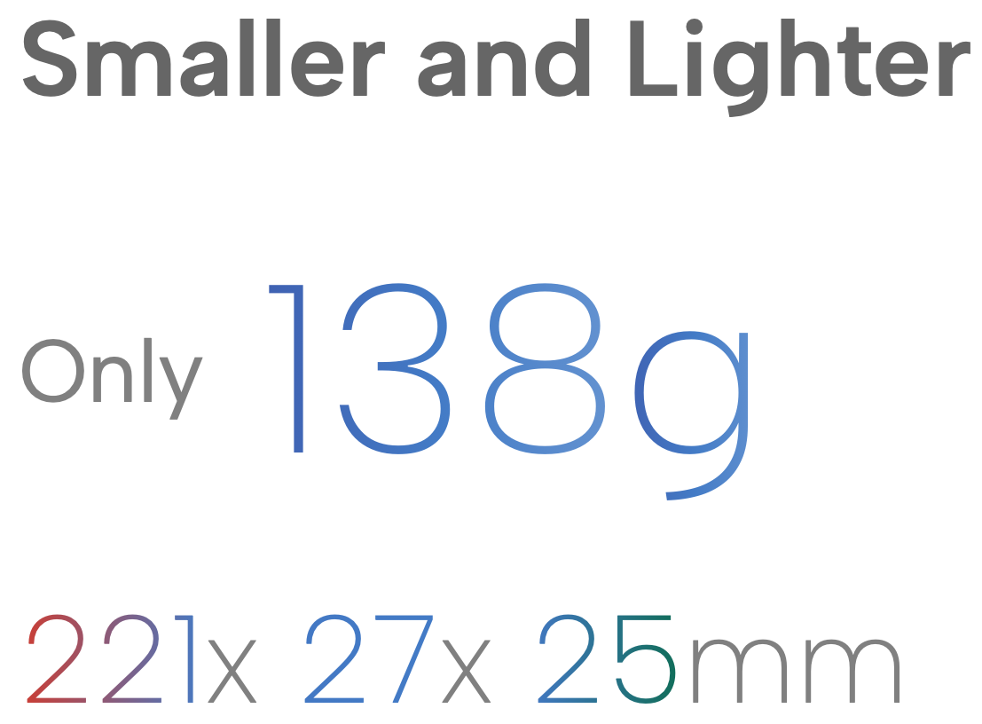 Text that reads 'Smaller and Lighter', 'Only 138g', and dimensions '22x27x25mm' in different colors and font sizes.