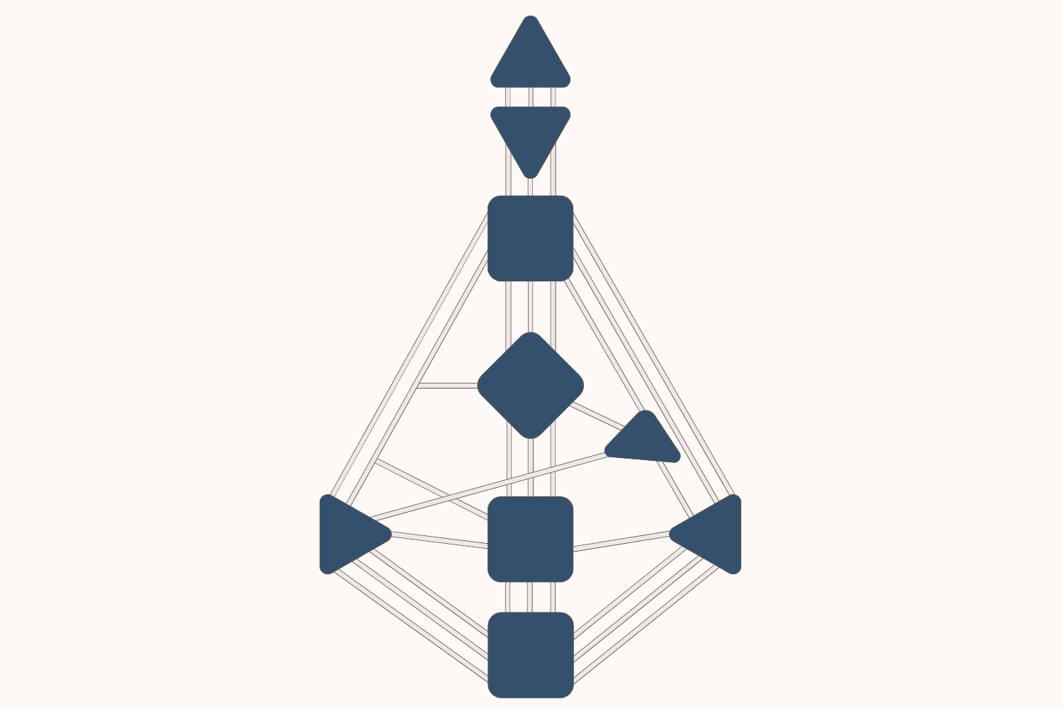 Grafik des Human Design Charts