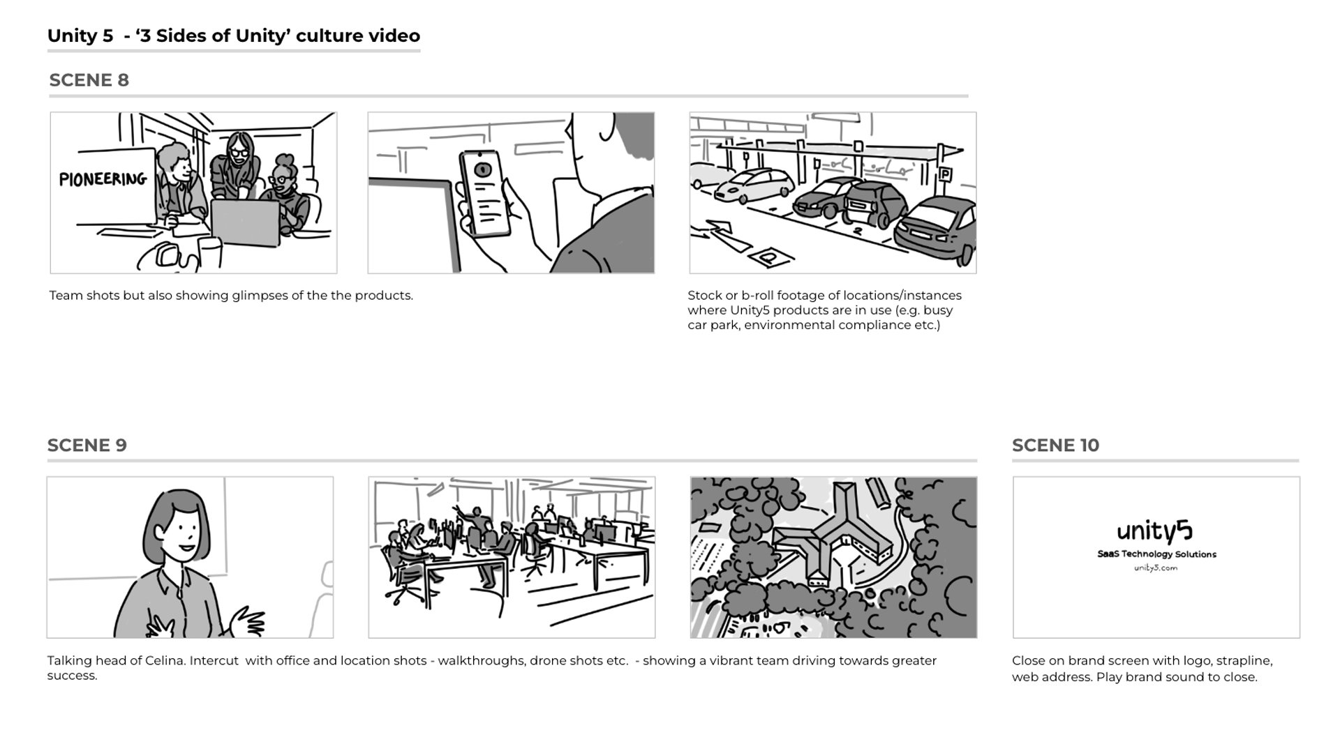 Unity5 storyboard.jpg