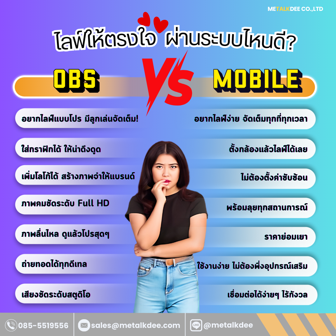 ไลฟ์สดให้ตรงใจ ผ่านระบบไหนดี