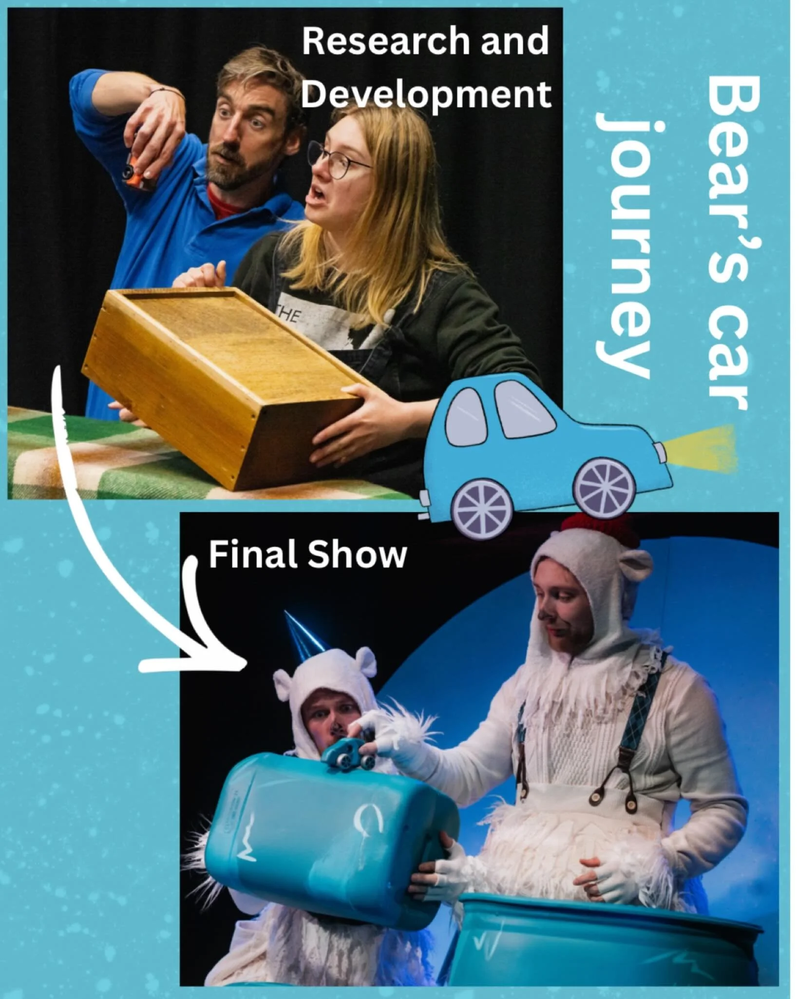 From early Research and Development phase to the final show of Bearly There.
In Spring 2025 we did some R&amp;D for Bearly There, we played, we laughed, we wrote, we devised. This was an early idea for Bears car journey and how it finally ended up in