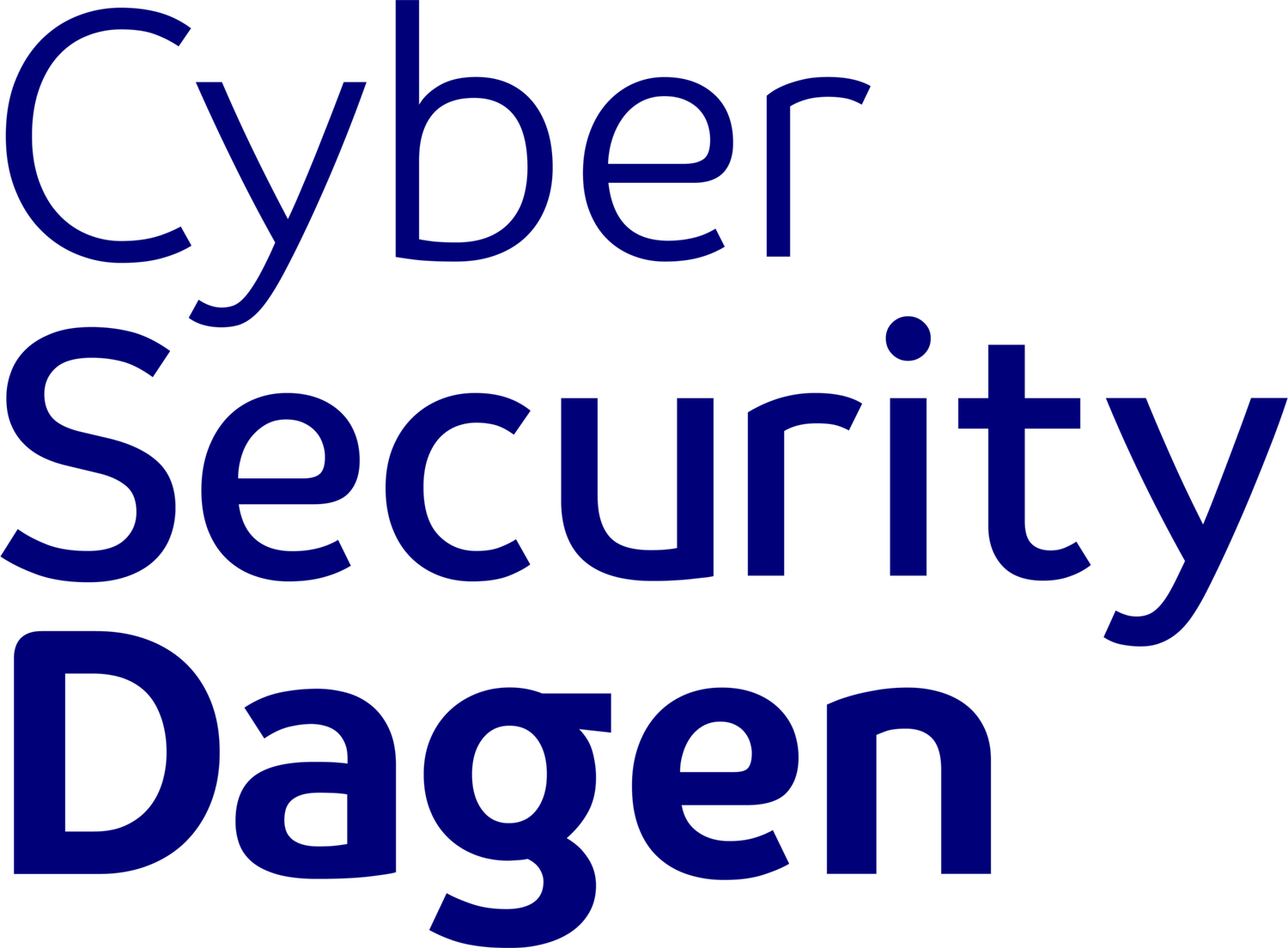 Cybersecurity Dagen