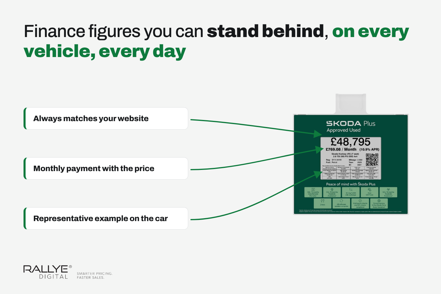 Is the finance figure on your windscreen compliant?