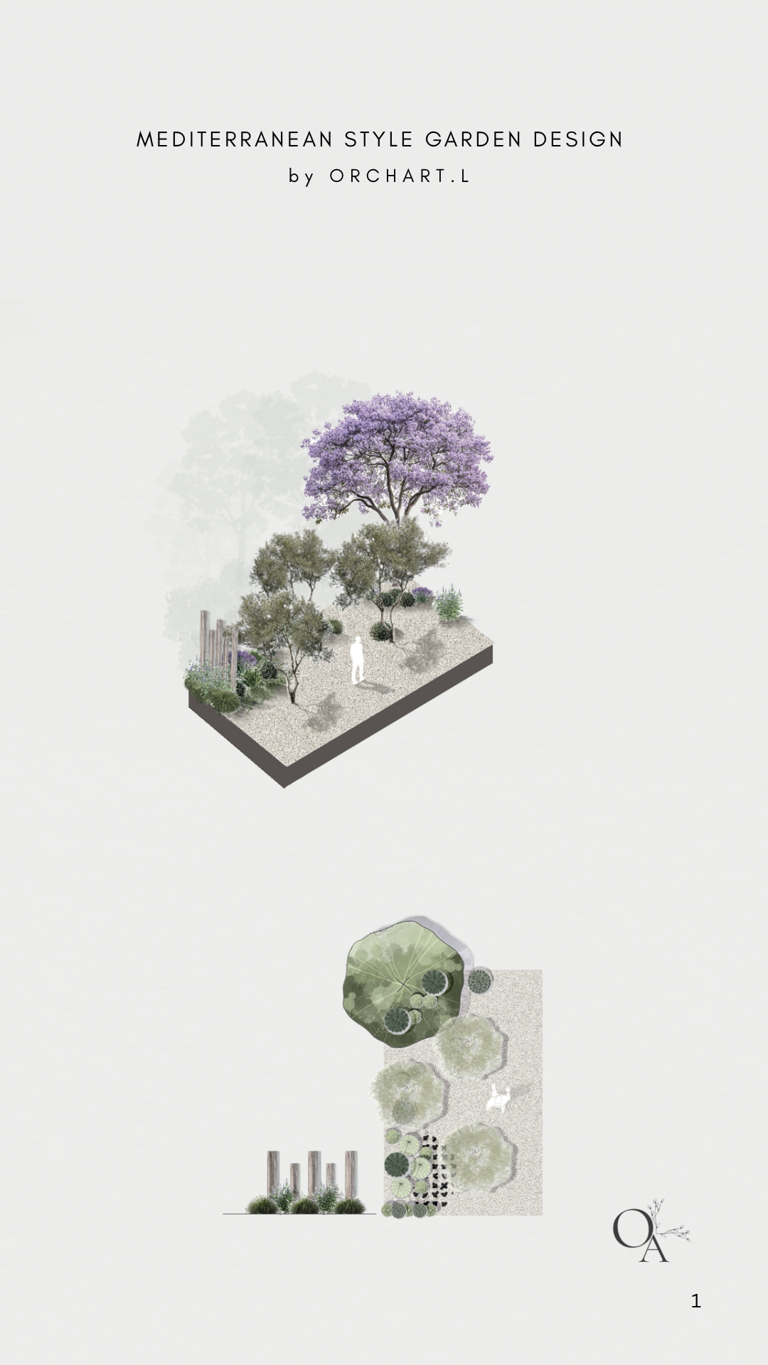 Digital garden design representation