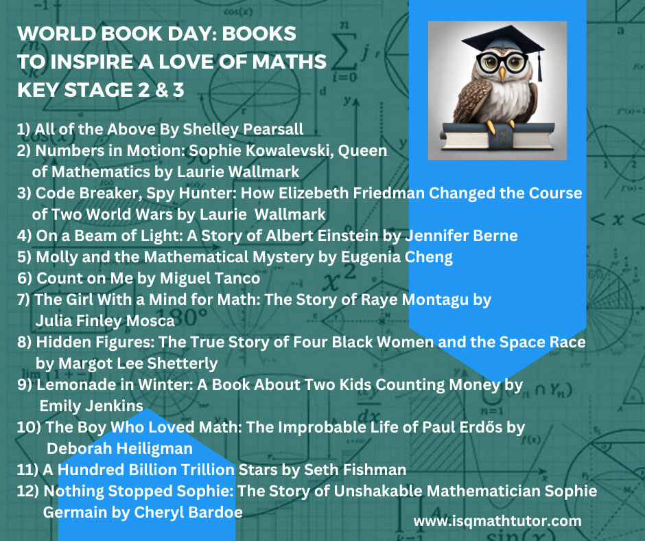 World Book Day: Books to Inspire a Love of Maths