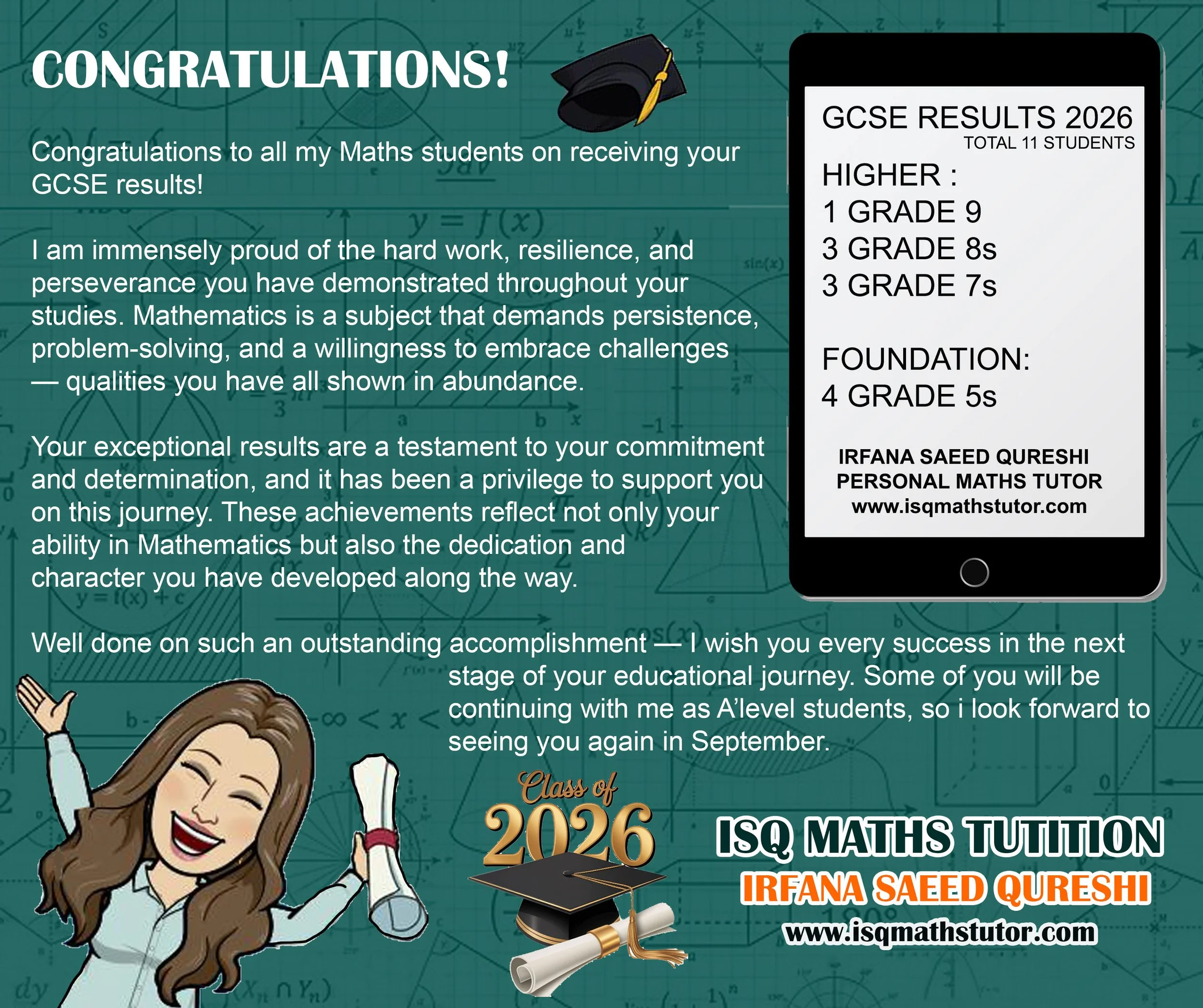 congratulations to the class of 2026 for their fantastic GCSE Maths results