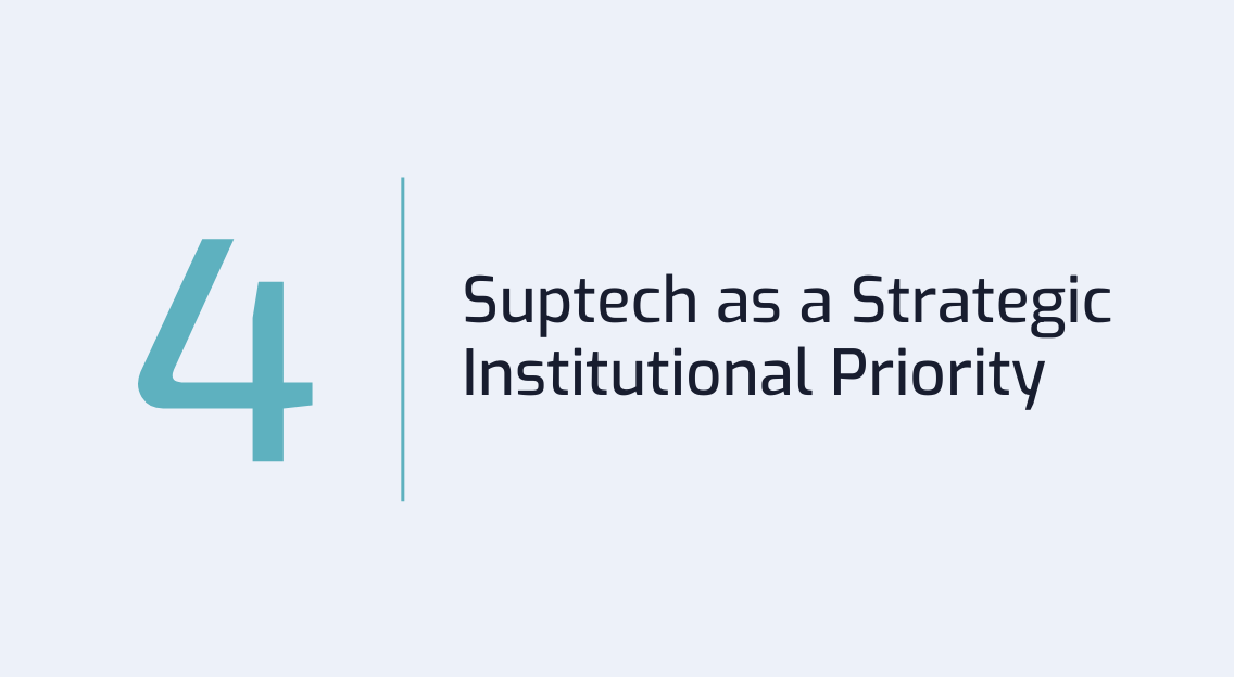 #4: Suptech as a Strategic Institutional Priority