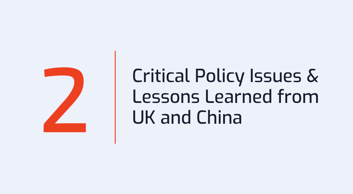 #2: Critical Policy Issues &amp; Lessons Learned from UK and China