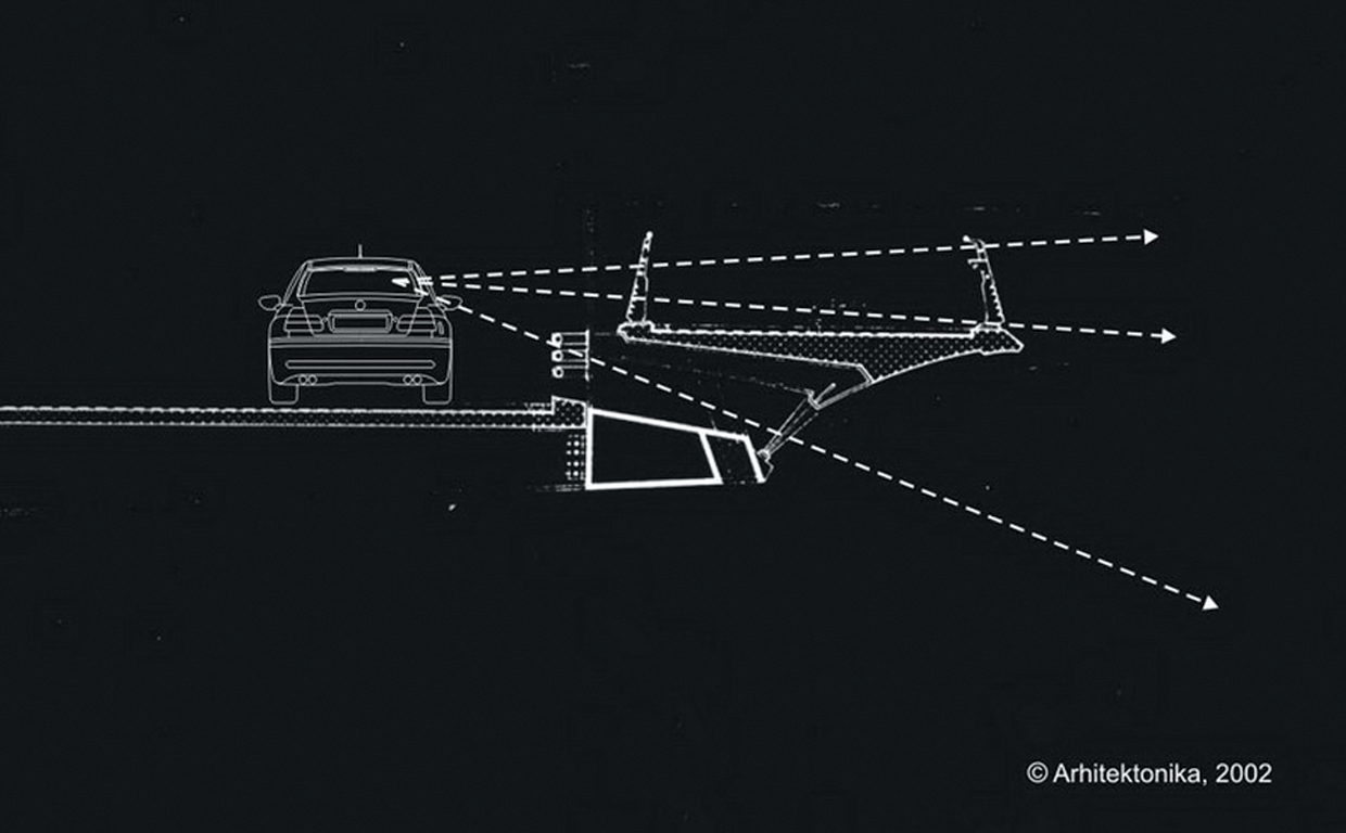 Technical diagram showing how a car's sensors and cameras detect and analyze its surroundings, including the road, sidewalk, and other objects, with arrows indicating different detection angles and sensor coverage.