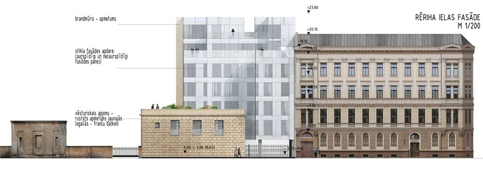 Architectural elevation drawing of a building renovation project, showing a modern glass facade on the left, an older stone building in the center, and a historic style building on the right with detailed windows and decorative elements.