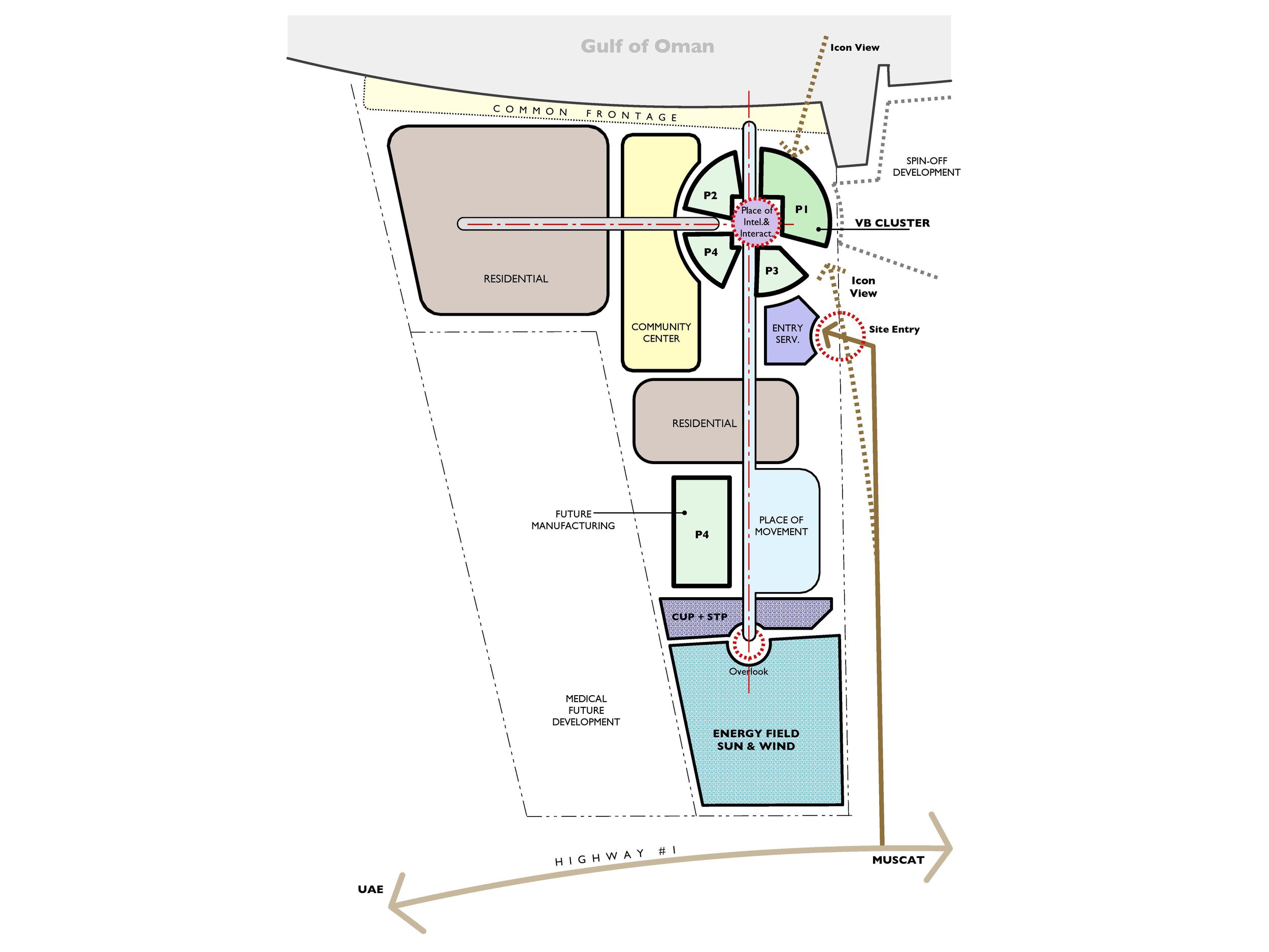 VB_Oman_Site_Diagram.PC9_reformat.jpg
