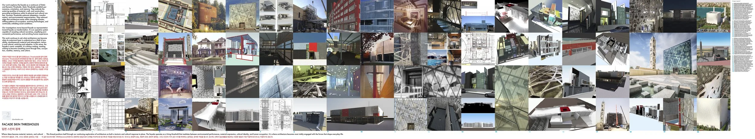 Research Provocations Histories