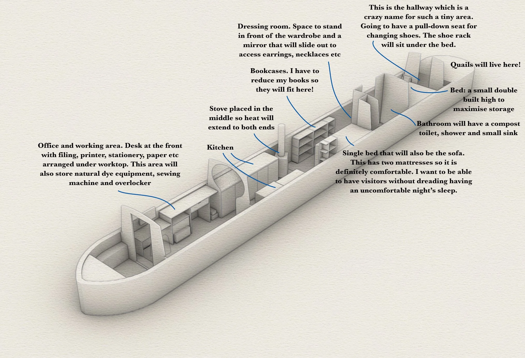 Layout of boat.jpg
