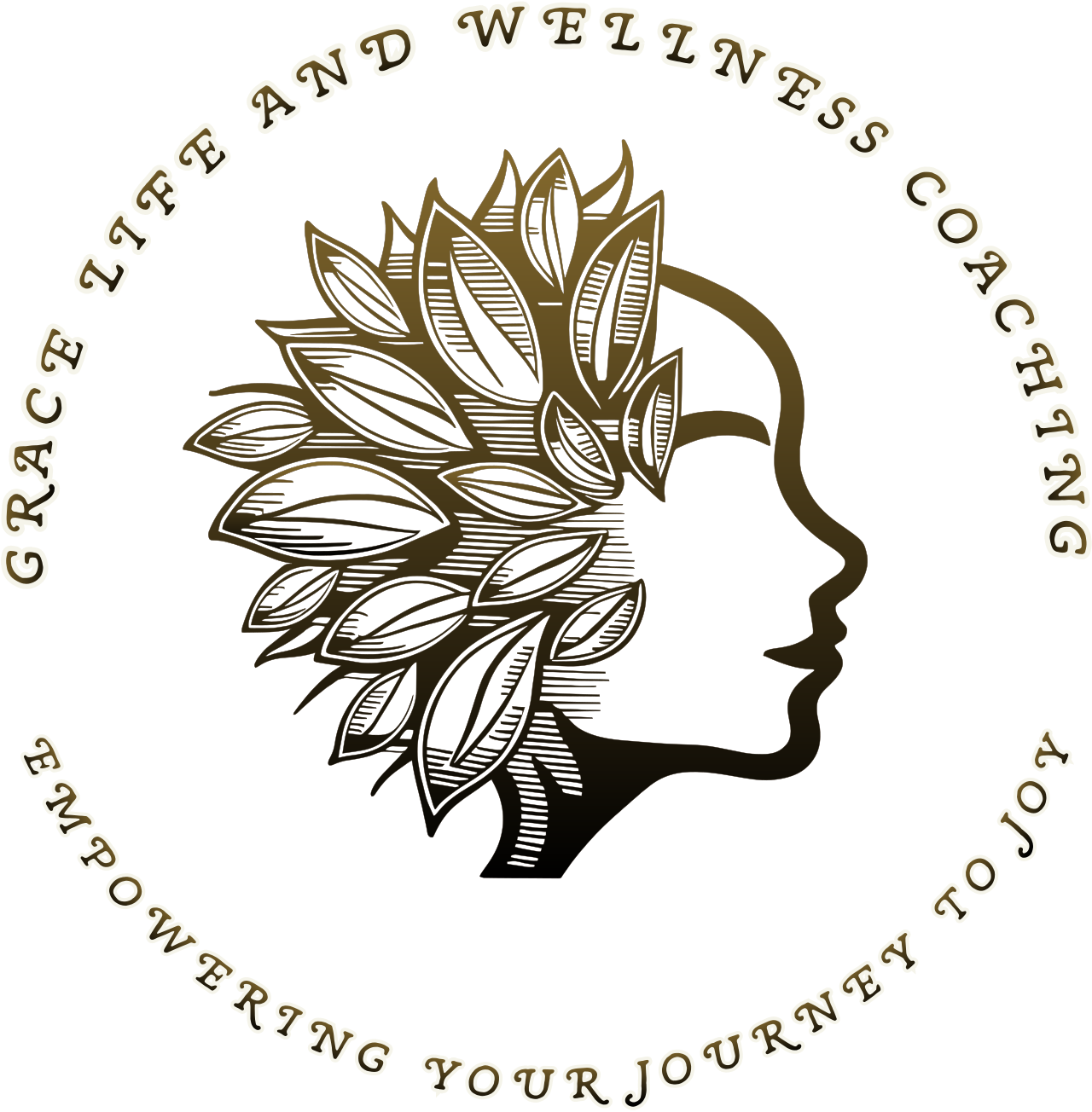 Grace Life and Wellness Coaching 