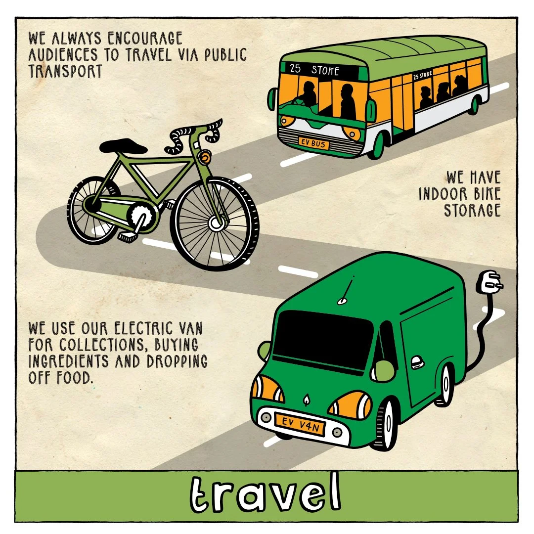 Environmental report illustrations_3.jpg