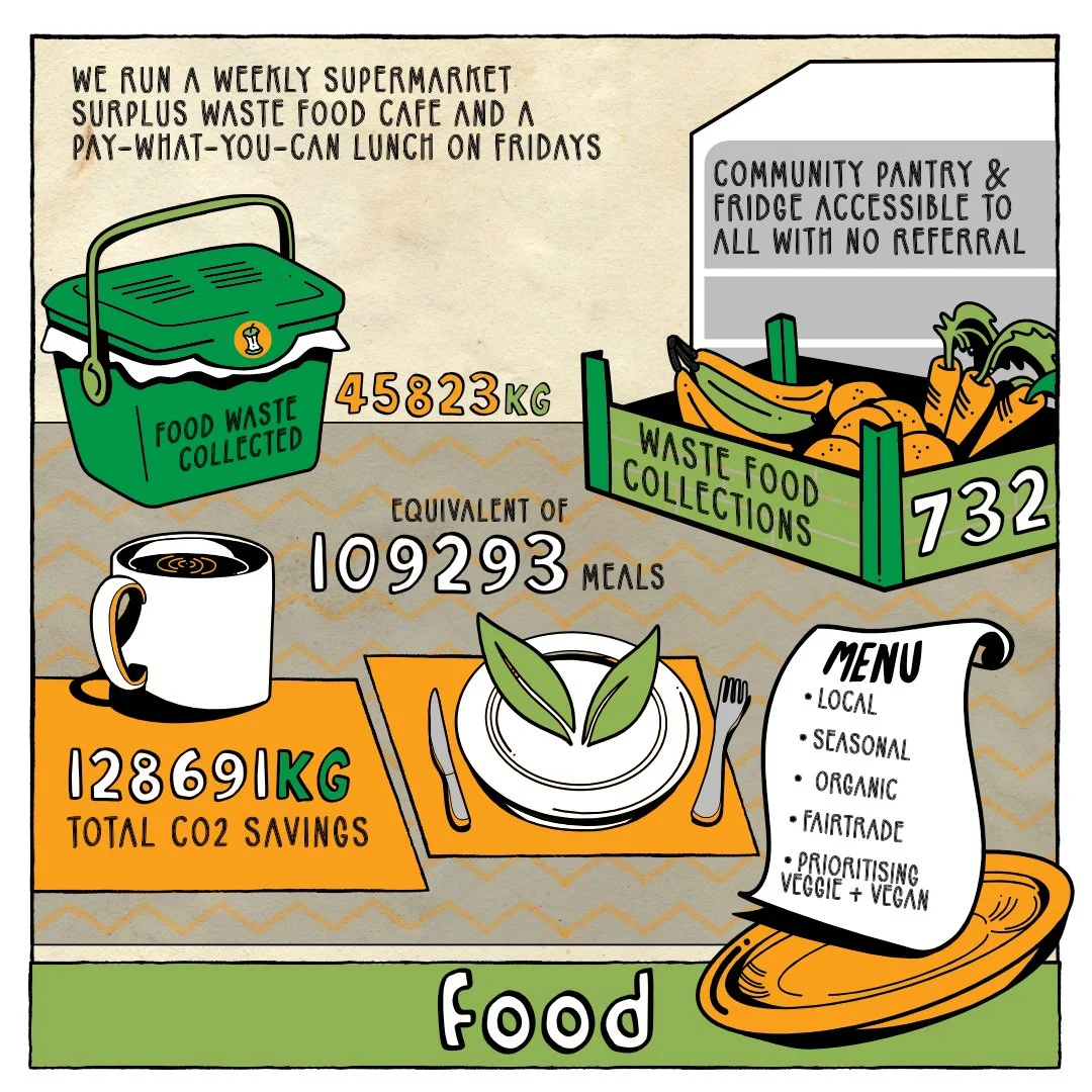 Environmental report illustrations_4.jpg
