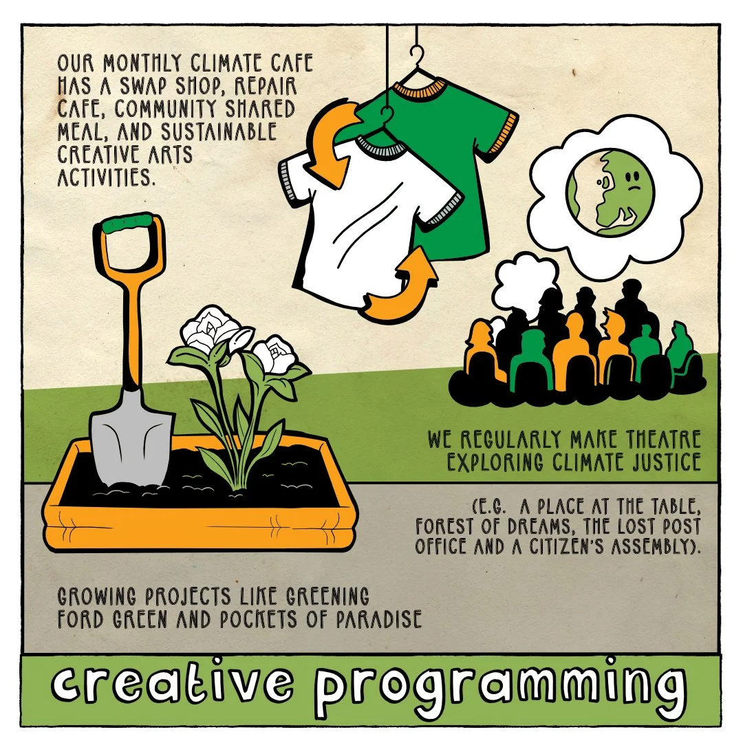 Environmental report illustrations_5.jpg