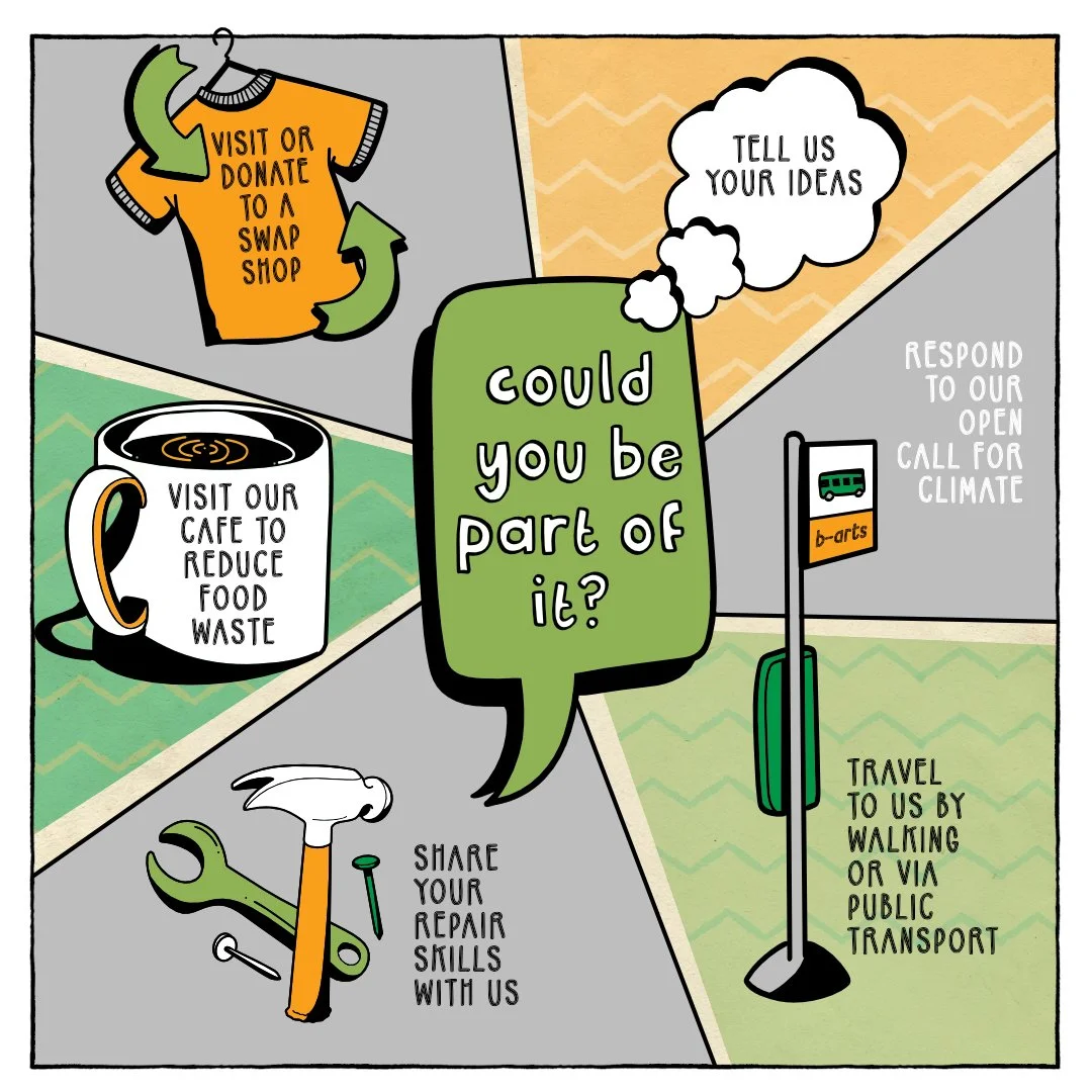 Environmental report illustrations_6.jpg