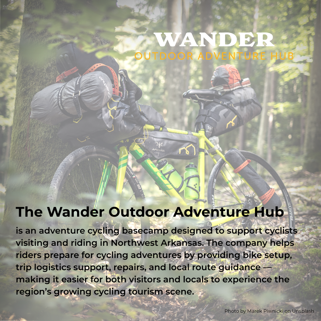 Wander Outdoor Adventure Hub.png