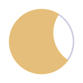 A 3/4 moon with a large beige section and a small white slice.
