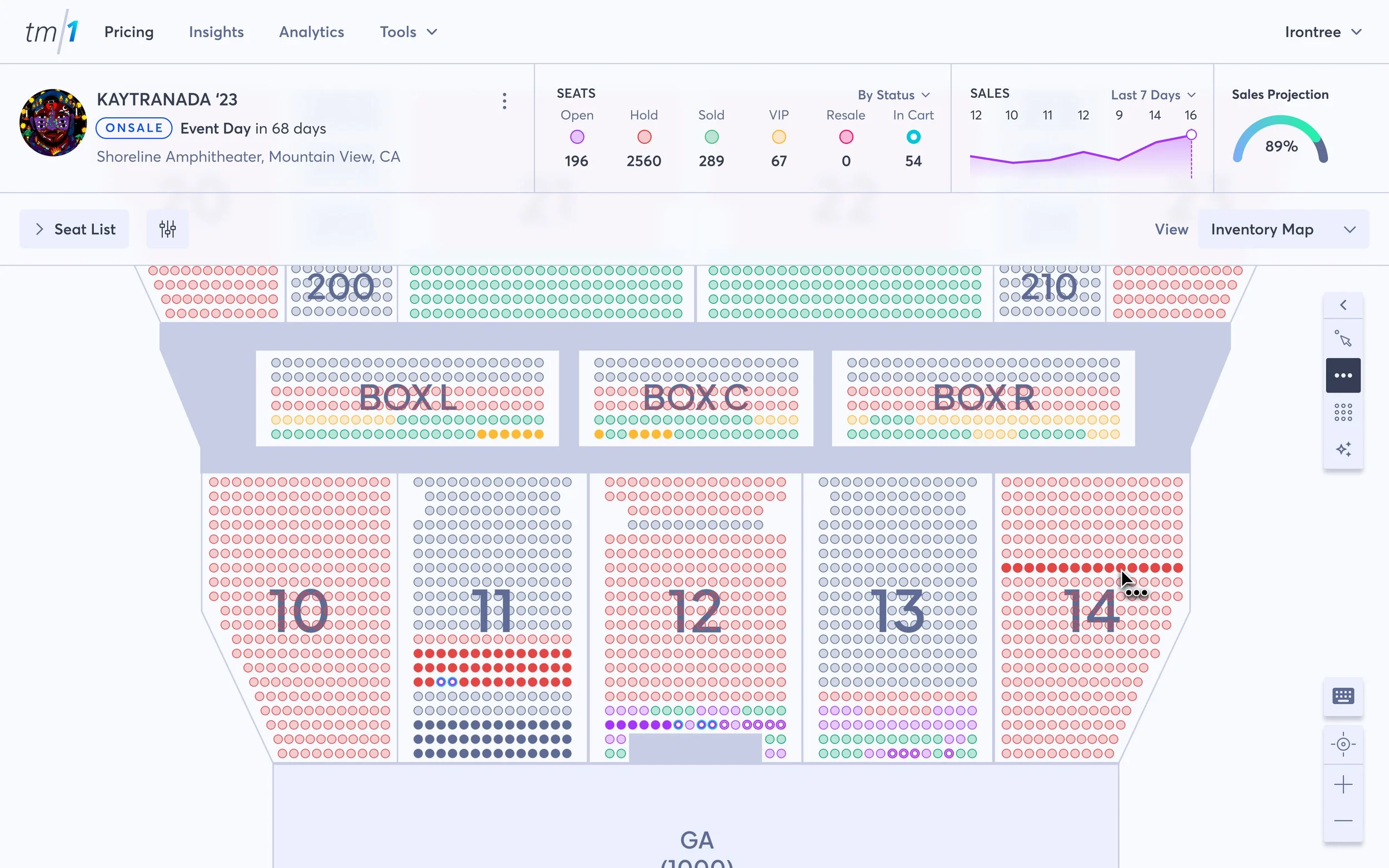 Year 6 - Grossed $4.8B