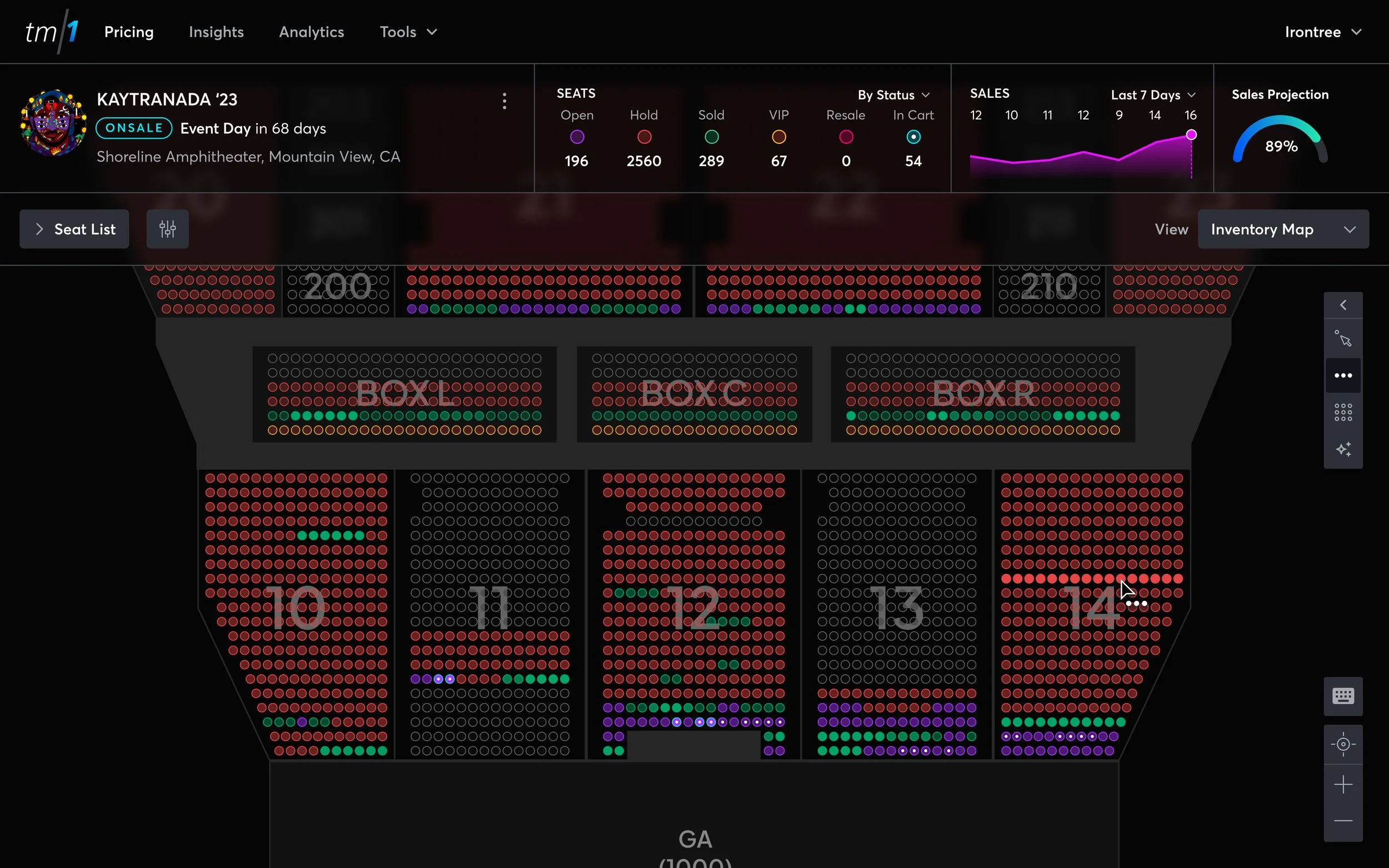 Year 6 - Grossed $4.8B