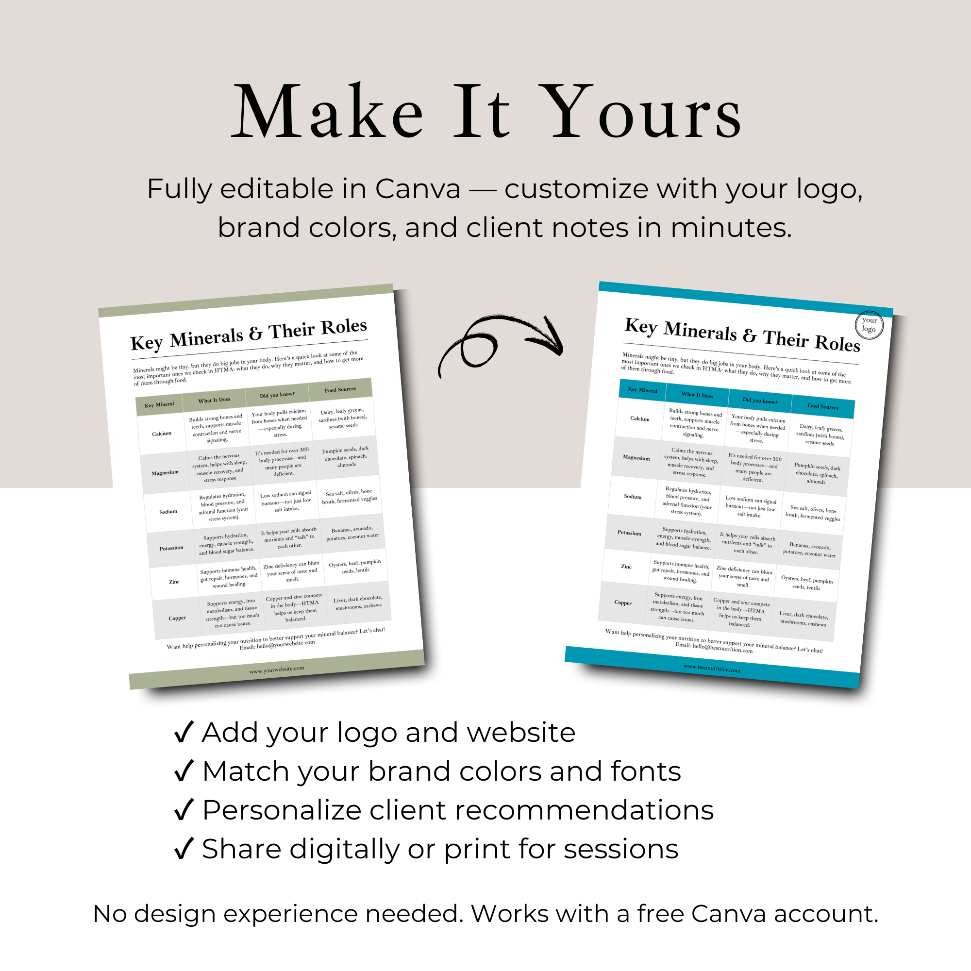 v.2 HTMA Essentials Bundle Mock Ups (13).png