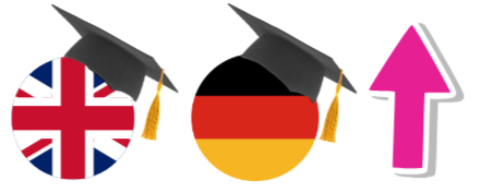 Icons of the UK, Germany, and an upward arrow