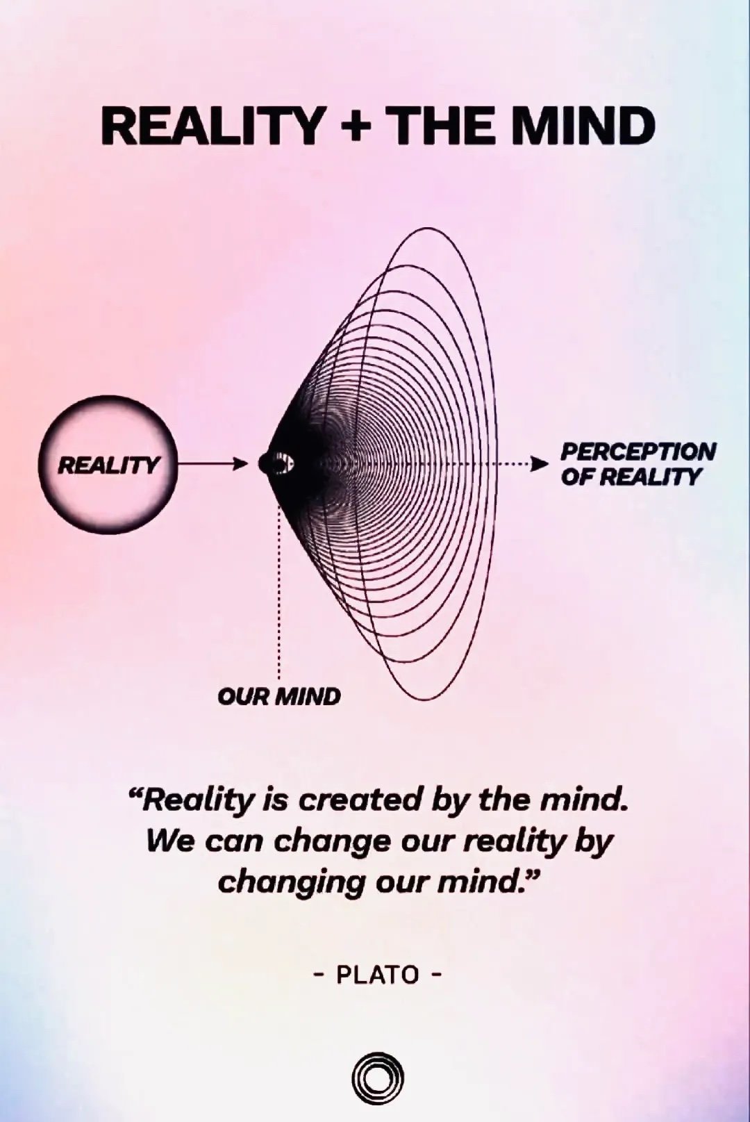 The Only One Size That Fits All: A Crash Course in the Correlation Between Quantum Physics and Spiritual Law