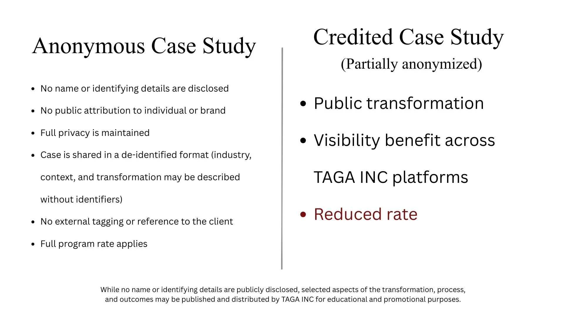 TAGA Founding Case Study Program comparison chart showing Anonymous Case Study and Credited Case Study options. The chart helps applicants choose between private participation with full rate or credited participation with reduced rate.