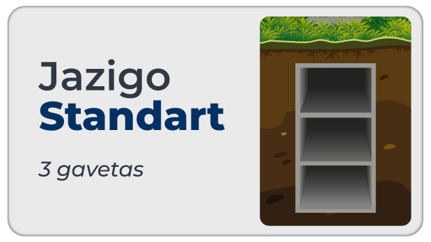 Imagem de uma embalagem com o texto "Jazigo Standart" e "3 gavetas", mostrando uma ilustração de uma sepultura com três compartimentos subterrâneos.