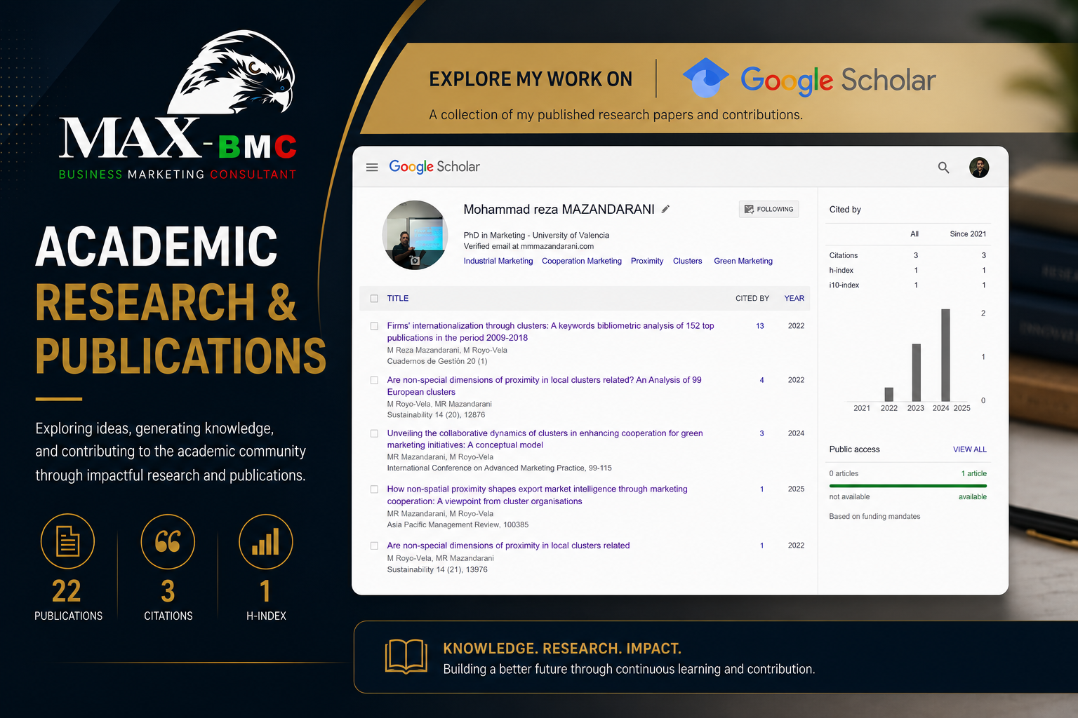 Research & Publications